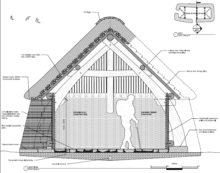 turf-times-ahead-for-trust-s-glencoe-building-project-the-oban-times