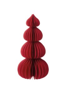 Christmas Decoration Inspiration