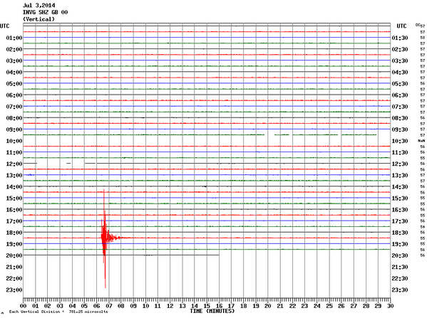 Earthquake seismograph