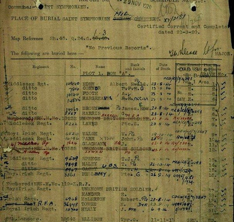 A Grave Registration Document as more than 300,000 First World War records are being released by the CWGC to show how Britain came to commemorate its war dead.