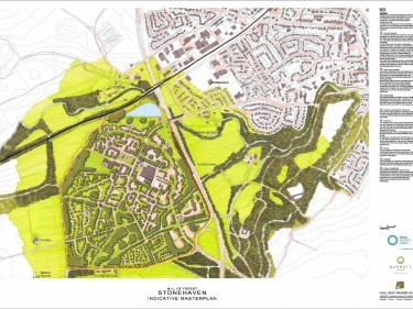 Mill of Forest plans for the development near Stonehaven