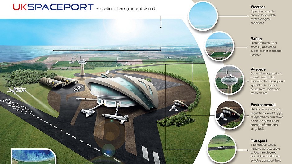 An artists impression of a possible Spaceport