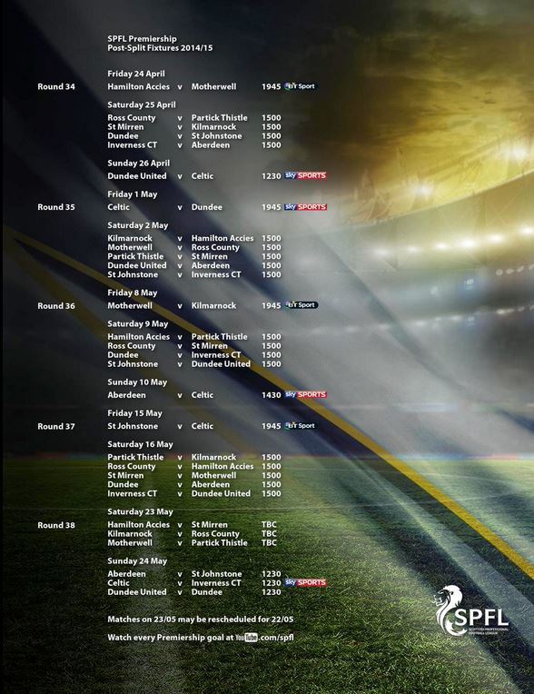 Fixtures