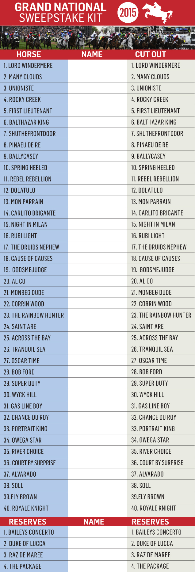 GrandN-sweepstake2015