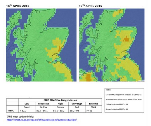 Moderate to high warnings of wildfires have been issued