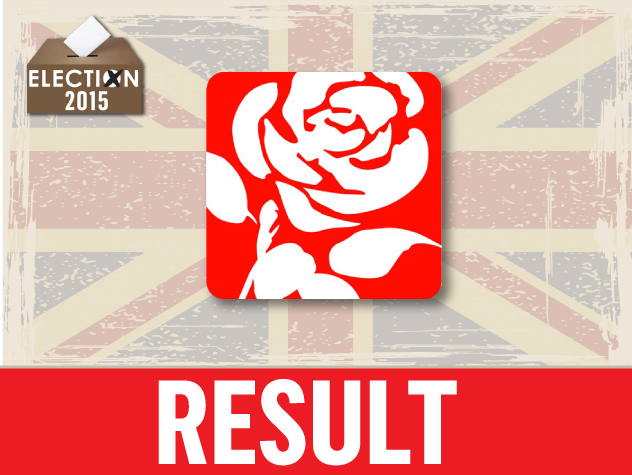 Labour held the seat