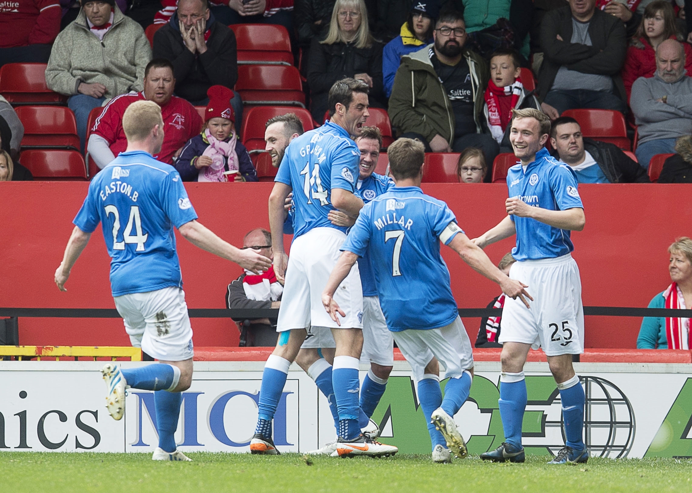 St Johnstone's Chris Kane celebrates scoring his winning goal