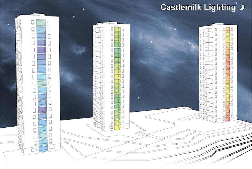 The scheme at Balnagask could look like a similar project in the Castlemilk area of Glasgow