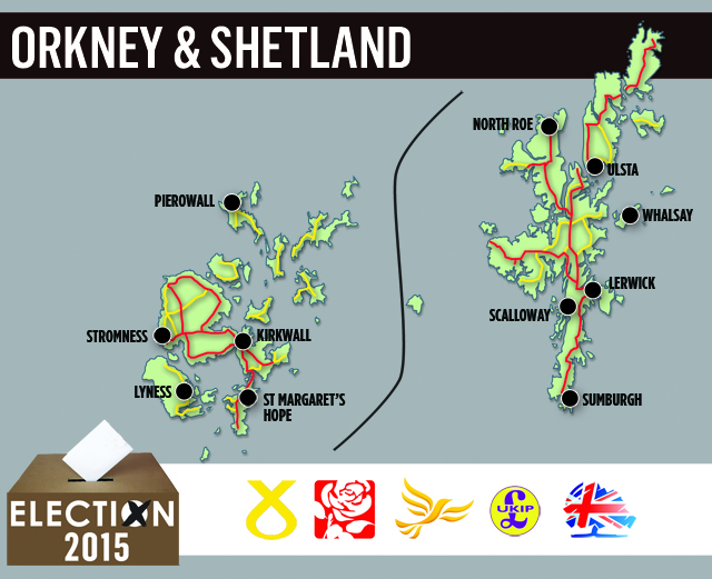 Orkney and Shetland