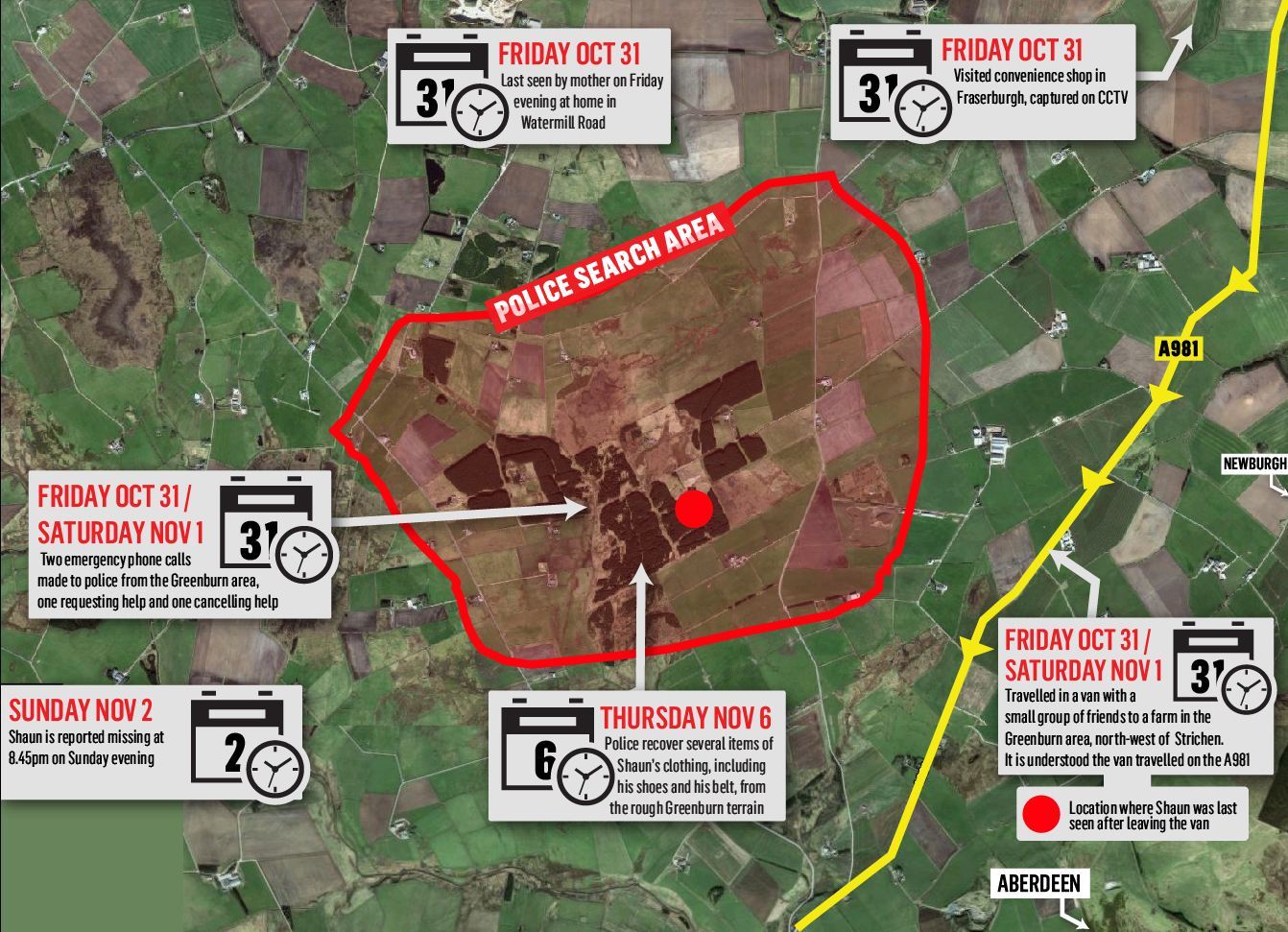 The timeline and location of events in the lead up to Shaun Ritchie's disappearance