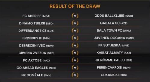 Europa League draw 2