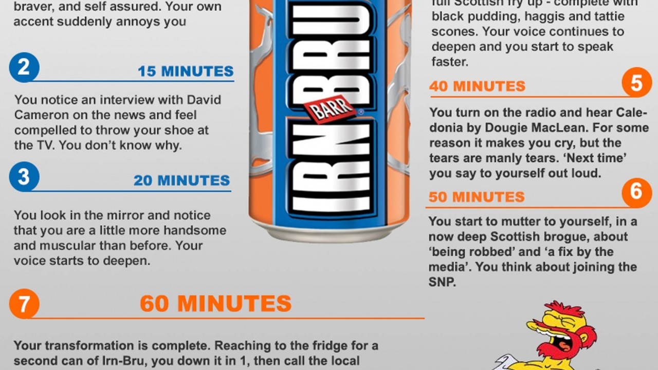 Irn Bru transformation guide Press and Journal