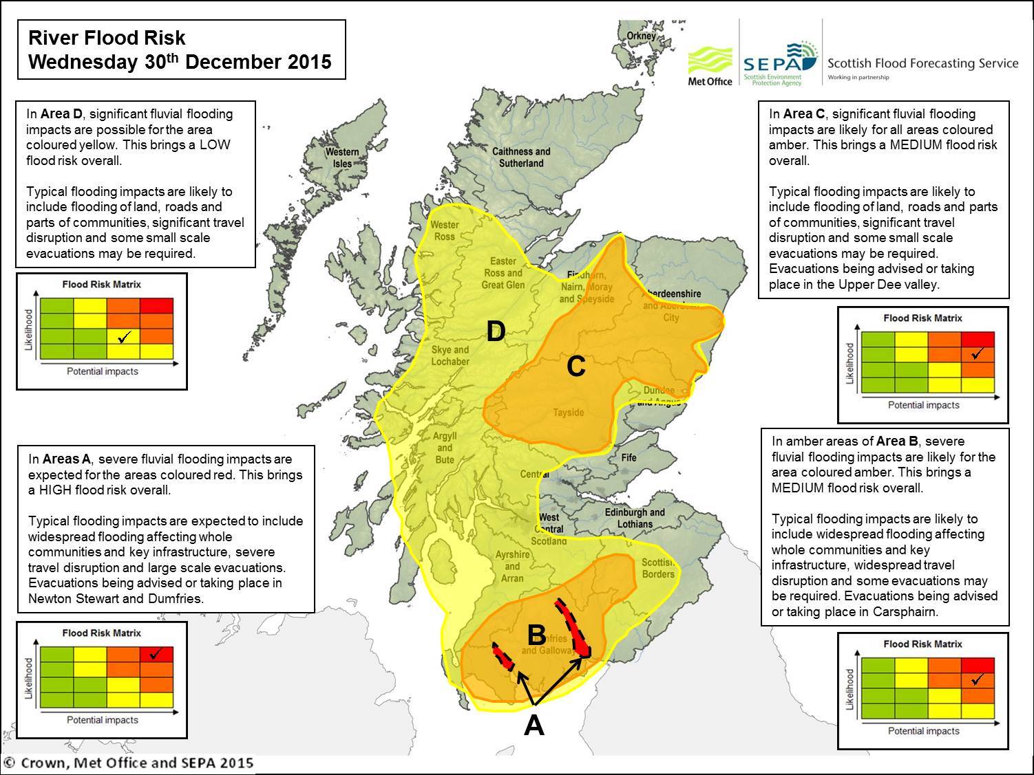 River Flood Risk Map 