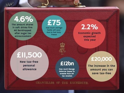 Numbers you need to know from the Budget 2016