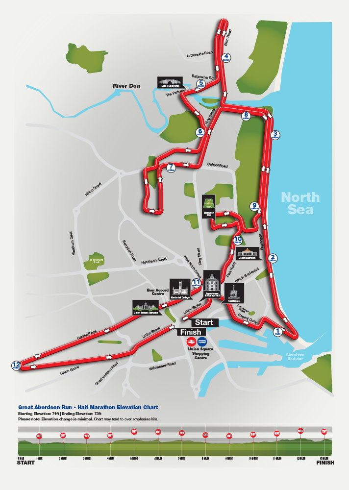 The half marathon route around Aberdeen