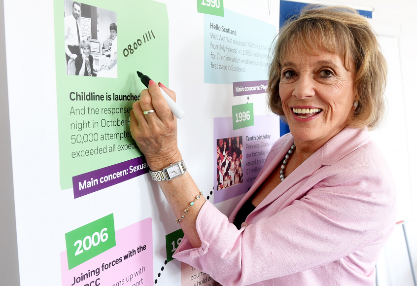 Dame Esther Rantzen, the founder of Childline visited their offices in Aberdeen to appeal for volunteers for the service last year.
