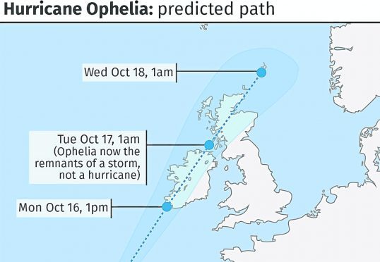 The predicted path of Hurricane Ophelia