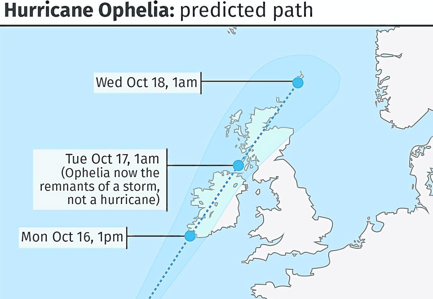 The predicted path of Hurricane Ophelia