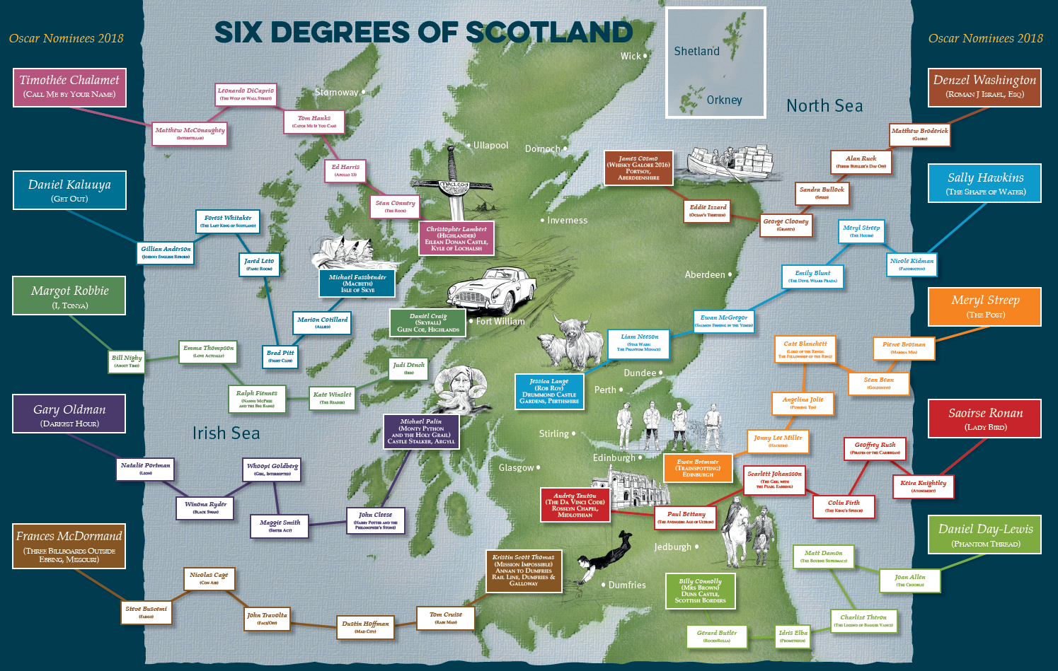 Six Degrees of Separation map