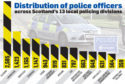 Distribution of police officers.
