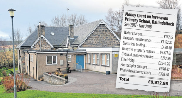 Inveravon Primary rack up a hefty bill.