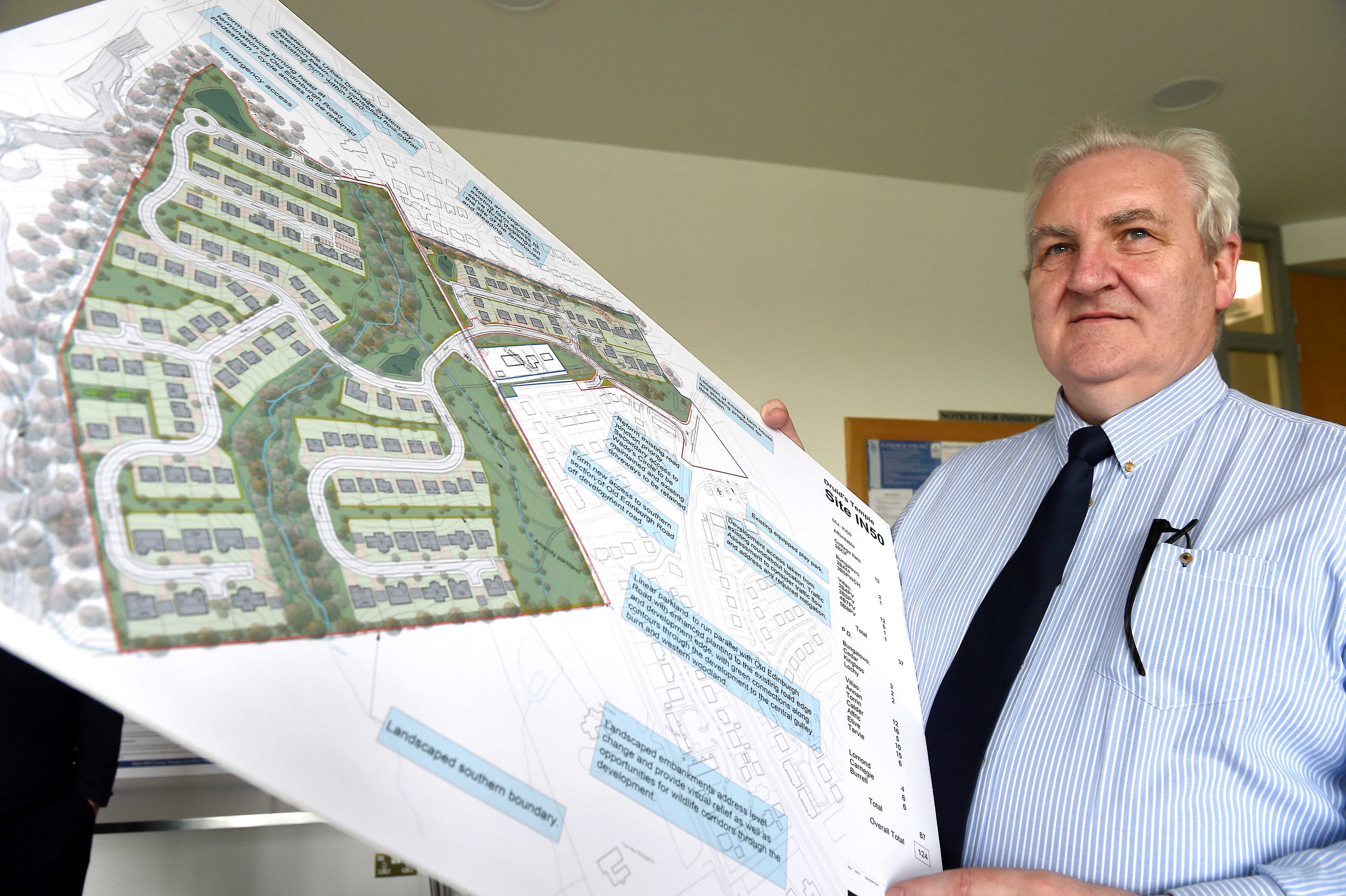 Architect Sam Sweeney holds aloft plans after a public consultation was held yesterday over a potential housing development at Old Edinburgh Road South, Inverness.