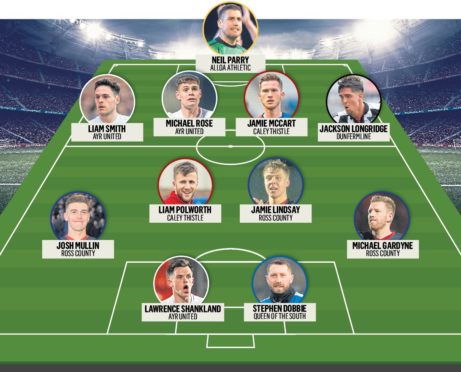 Jamie Durent's Championship team of the year.