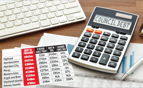 In the second part of the P&J’s series on the state of council finances, Calum Ross today finds out how debt levels are mounting up