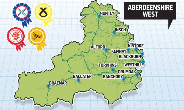 Banchory is one of the key towns in Aberdeenshire West.