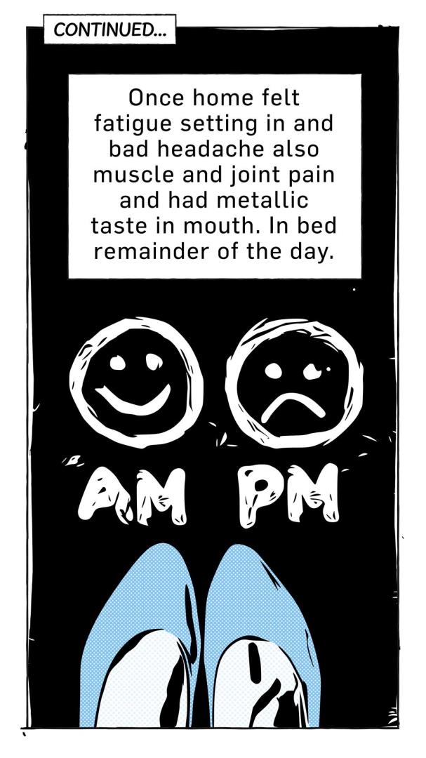 Cartoon of a woman's feet next to a smiley face AM and a sad face PM. The caption reads: Once home felt fatigue setting in and bad headache also muscle and joint pain and had metallic taste in mouth. In bed remainder of the day.