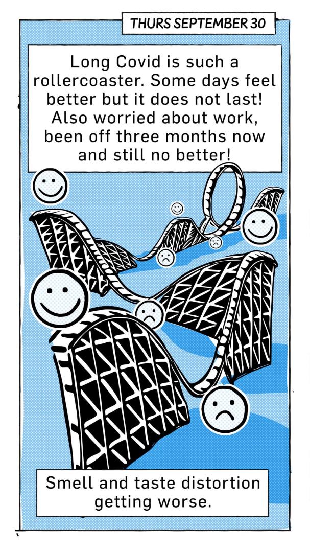 Cartoon, dated September 30, of rollercoasters with smiley and sad faces. Caption reads: "Long Covid is such a rollercoaster. Some days feel better but it does not last! Also worried about work, been off three months now and still no better. Smell and taste distortion getting worse."