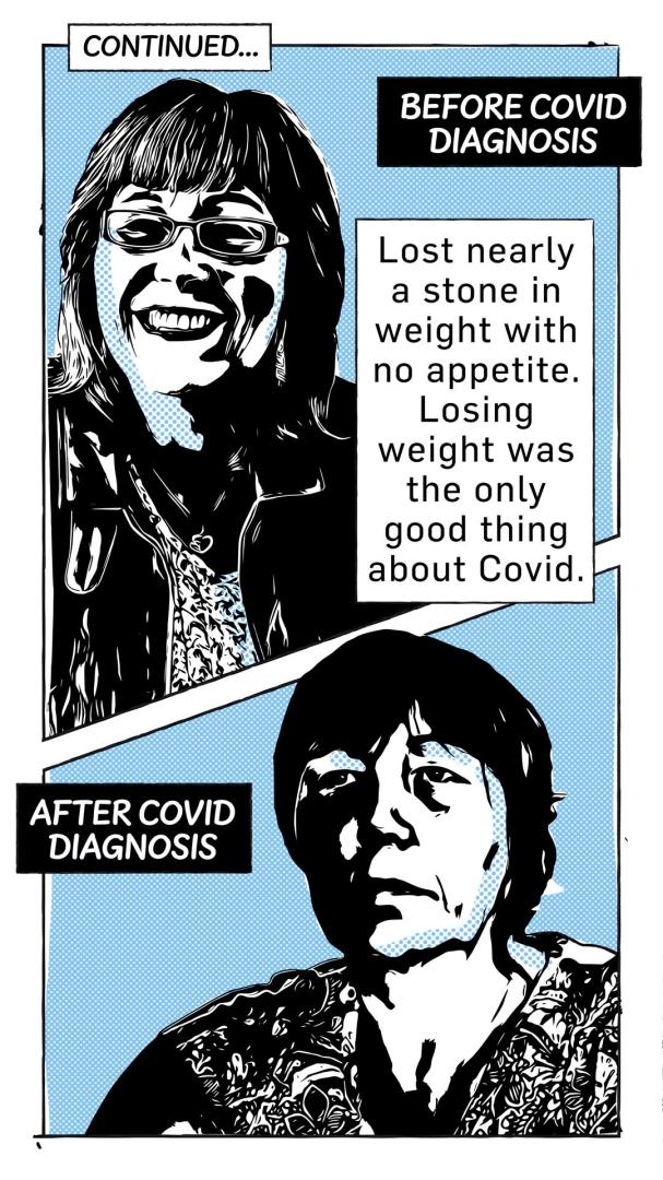 Cartoon showing a woman smiling before long covid diagnosis and unhappy after covid diagnosis. The caption reads "Lost nearly a stone in weight with no appetite. Losing weight was the only good thing about covid."