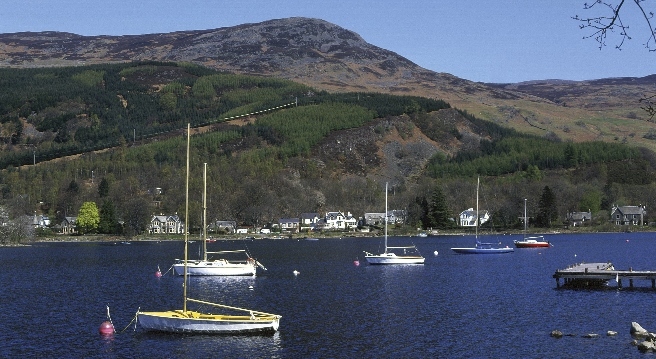 Stunning Loch Earn