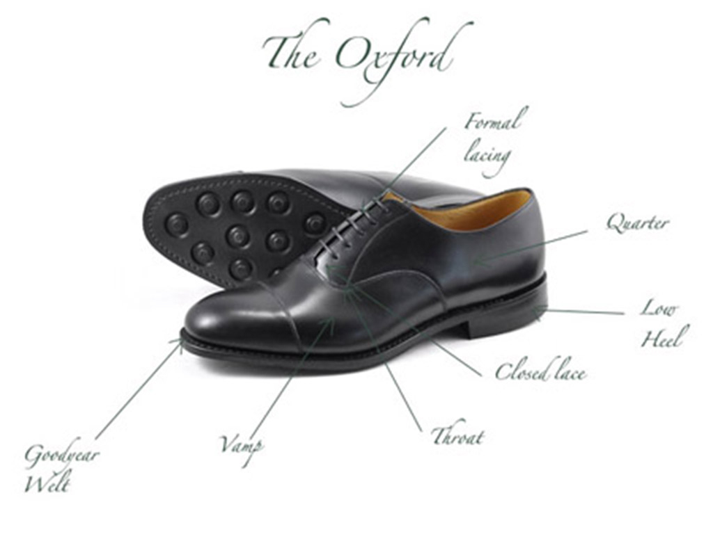 The controversial question of Oxfords v Brogues - Scottish Field