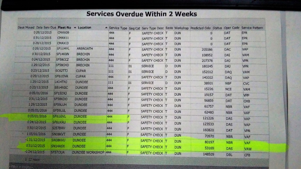 Logs show that many  vehicles are  several weeks overdue for services.