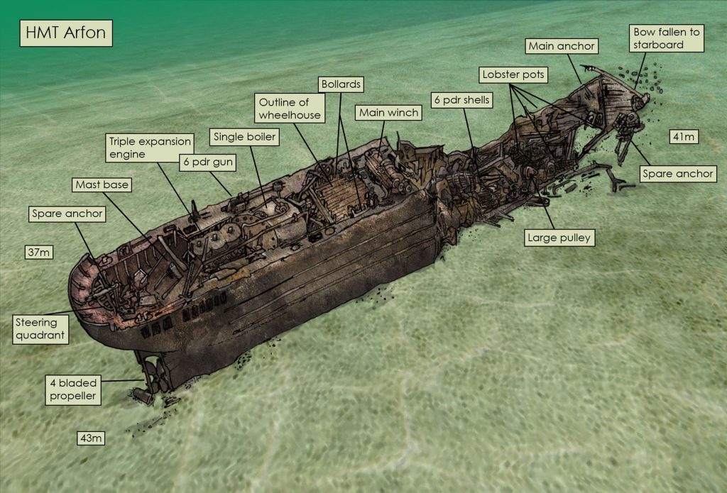Wreck of Arfon (Swanage Boat Charters Ltd/PA Wire)