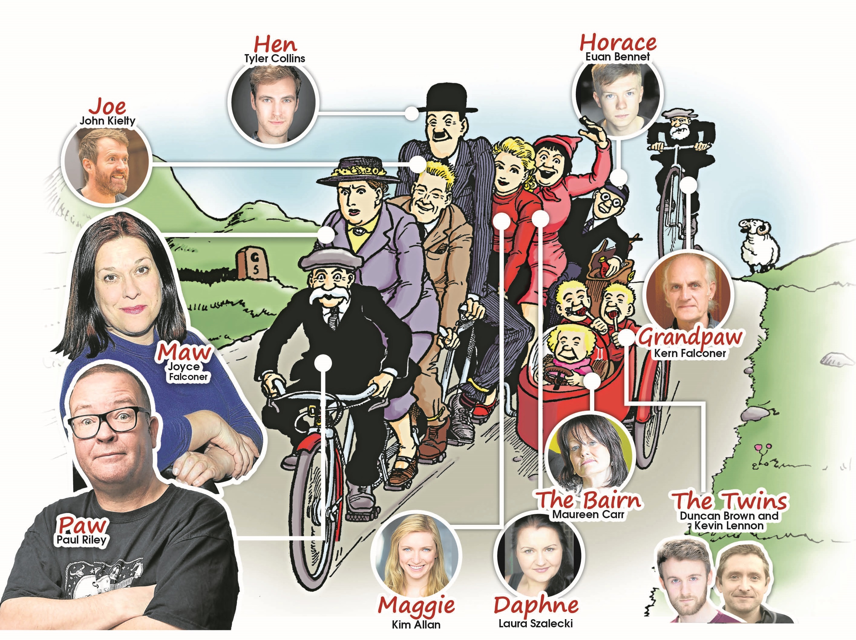 Scottish telly stars land lead roles in Broons stage show The Sunday Post