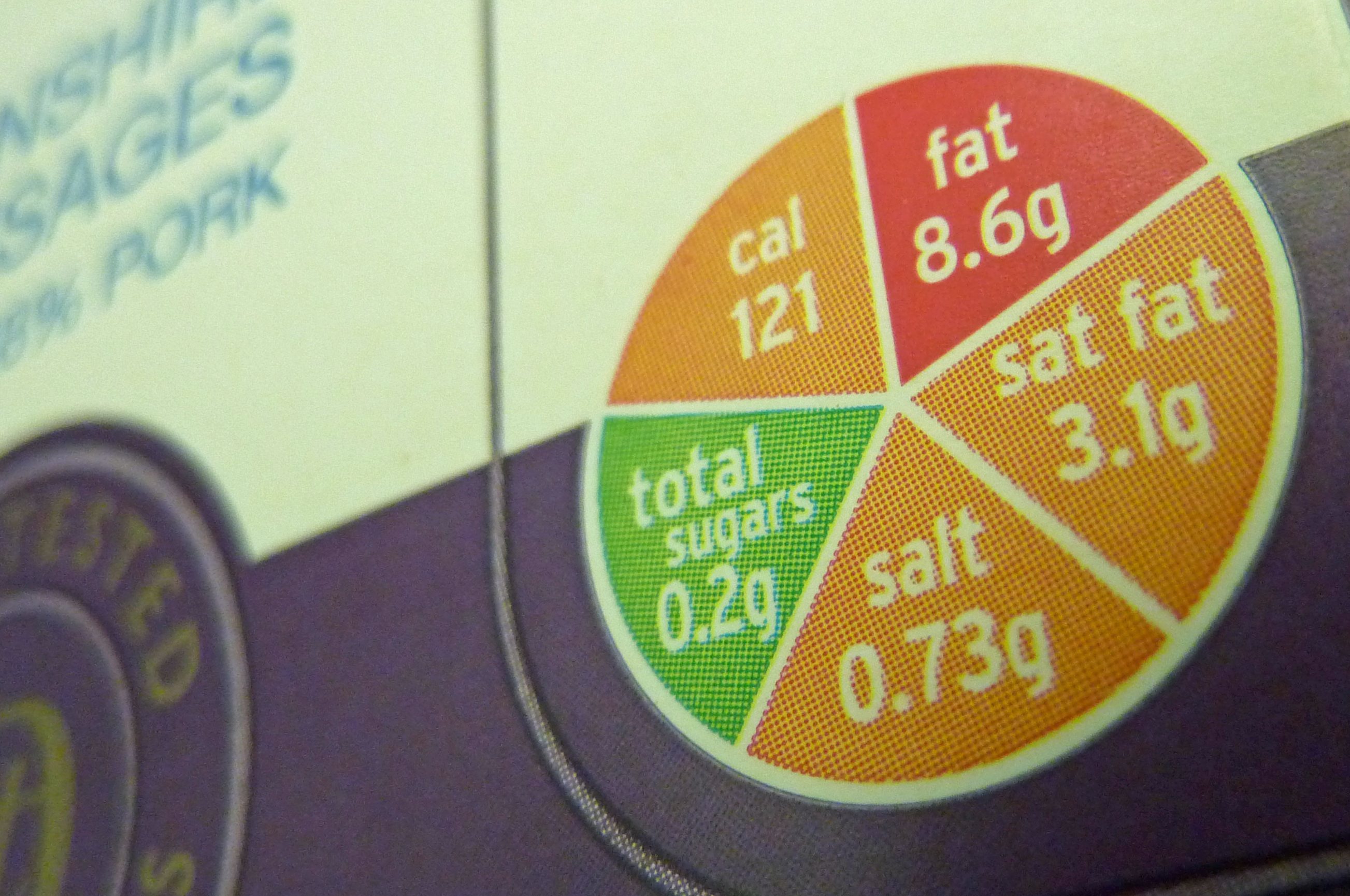 Traffic light nutrition label