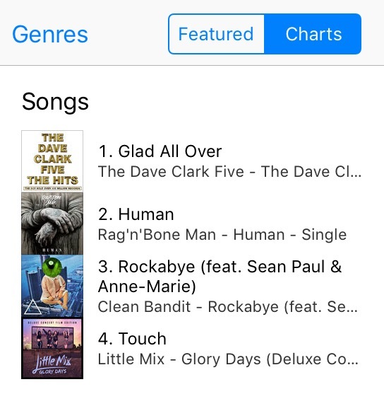 The song was top of the iTunes chart on Tuesday afternoon