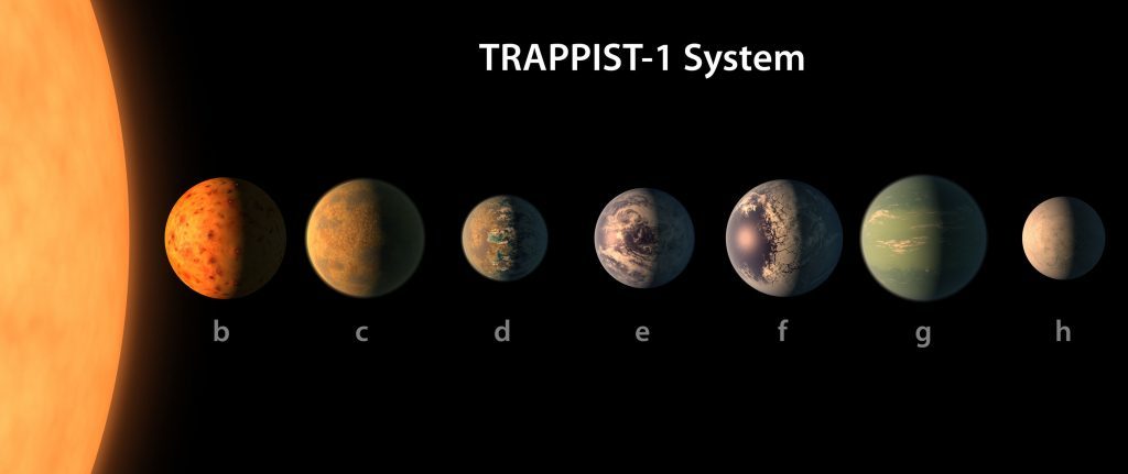 Seven Earth-sized worlds orbiting a cool dwarf star known as TRAPPIST-1 which astronomers have detected in the newly discovered solar system just 39 light years from Earth. (NASA/PA Wire)