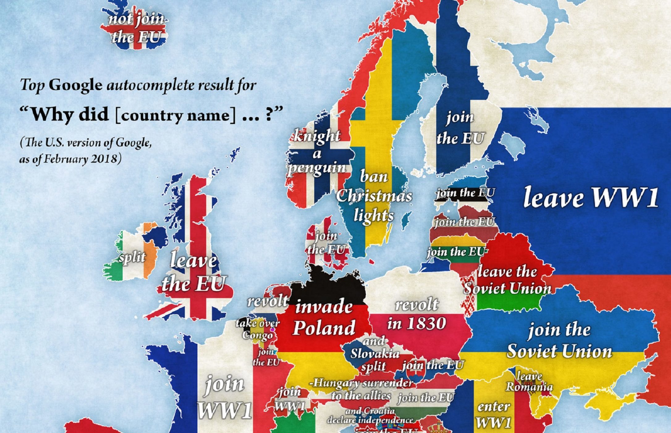 Map of Europe (Jakub Marian)