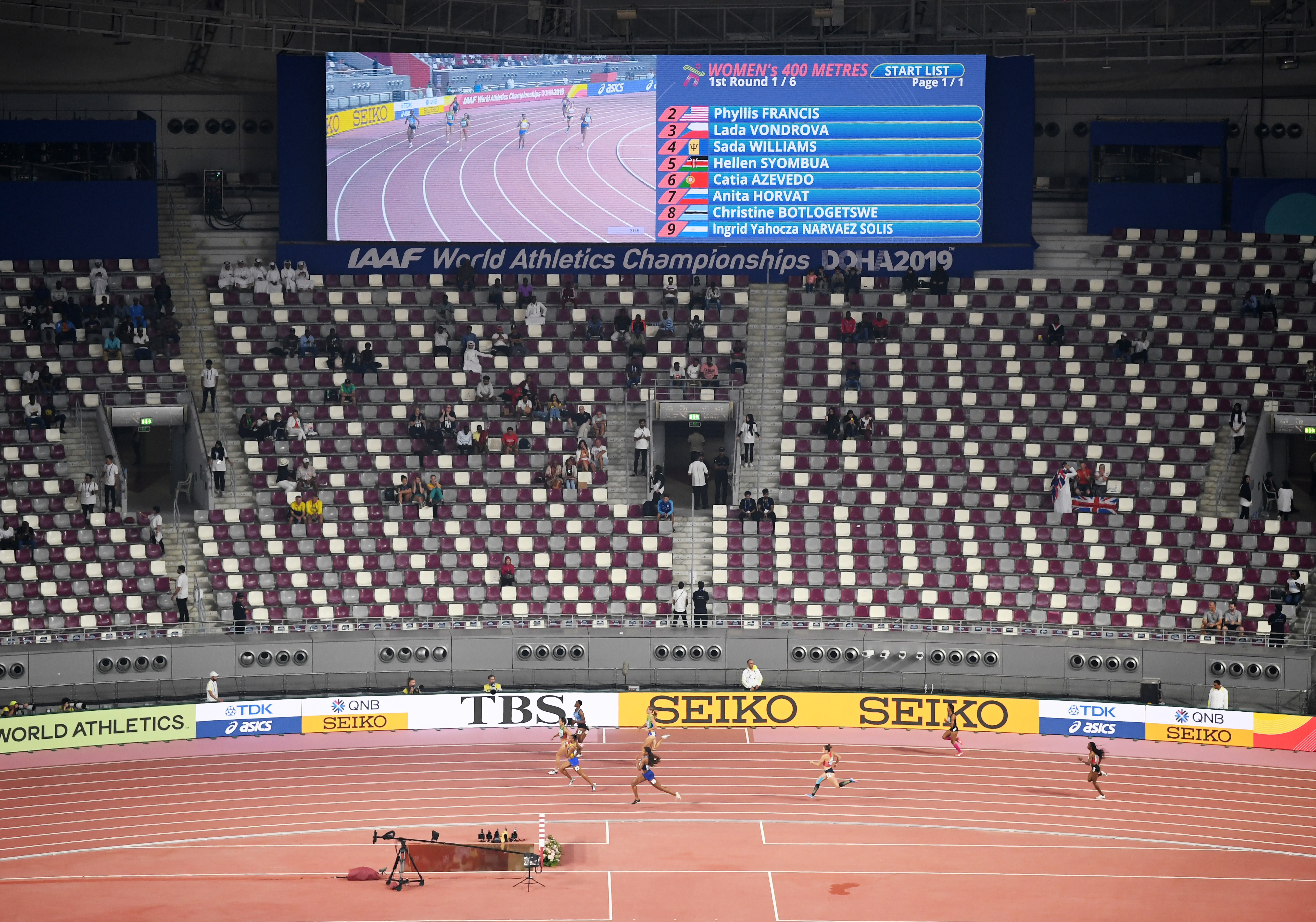 Empty seats at the recent World Athletics Championships in Doha could be a sign of things to come when the World Cup Finals kick off in November, 2022