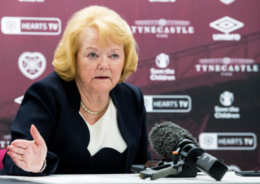 Ann Budge has sounded a warning over the future of her club