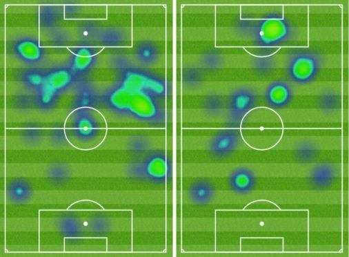 Lawrence Shankland (L) and Guy Melamed (R) heatmaps for Tuesday night's game (Source - Opta).