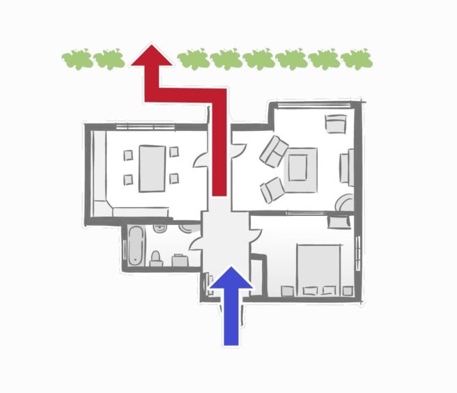 An image showing directions of the criminal trying to escape through a neighbour's garden