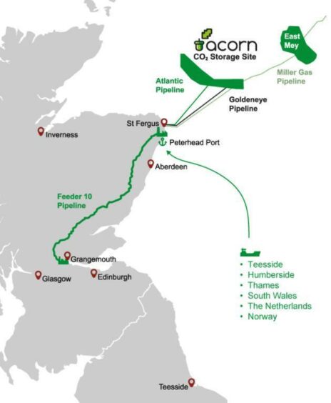 A graphic showing a pipeline from Fife to the sea