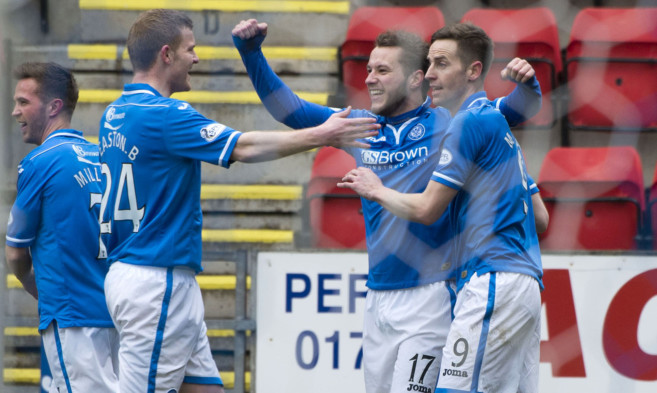Stevie May and Steven MacLean celebrate against Partick Thistle.