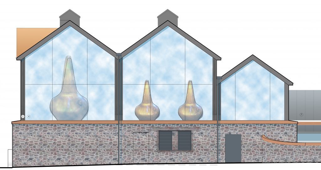 A schematic showing the proposed distillery