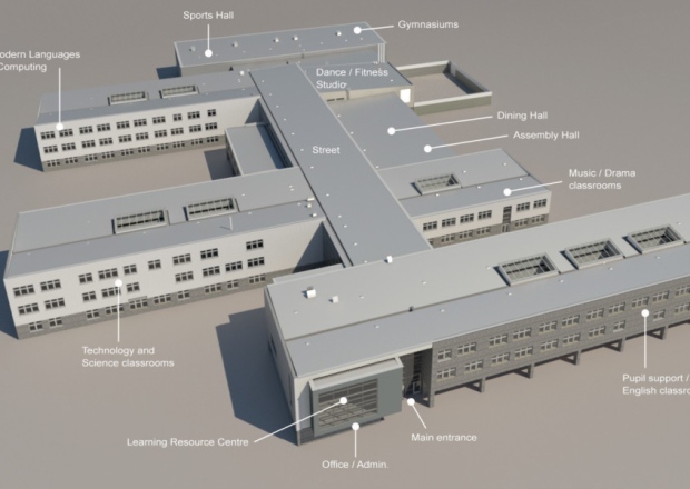 A drawing of the new Levenmouth Academy.