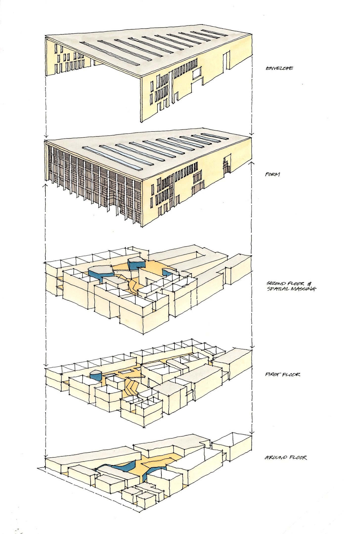 Plans for the new school.